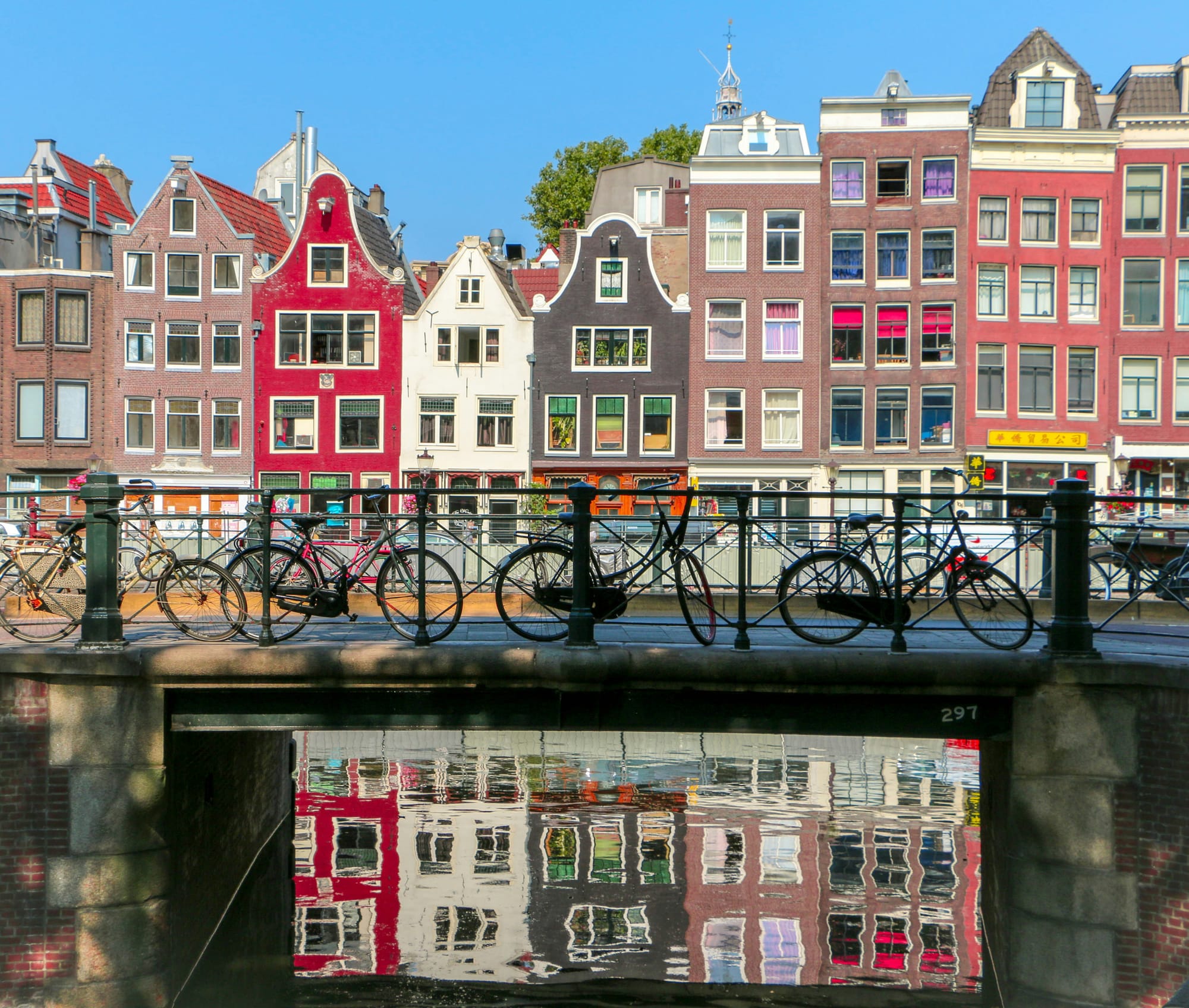 Amsterdam Complete Travel Guide 2026: 8 Essential Attractions + Itinerary